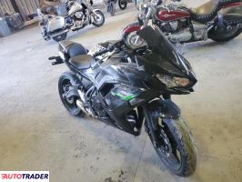 Kawasaki Pozostałe - zobacz ofertę