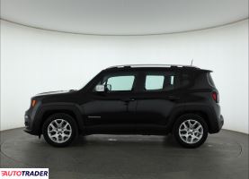Jeep Renegade 2018 1.4 138 KM