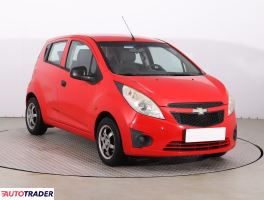 Chevrolet Spark - zobacz ofertę Chevrolet Spark - zobacz ofertę