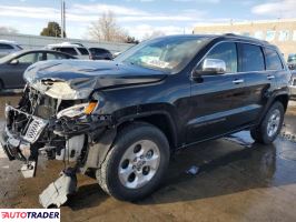 Jeep Grand Cherokee - zobacz ofertę