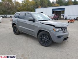 Jeep Grand Cherokee 2020 3