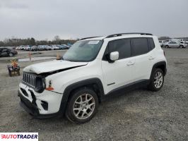 Jeep Renegade 2020 2 Jeep Renegade 2020 2