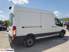 Ford Transit 2020 3 Ford Transit 2020 3