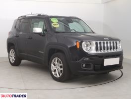 Jeep Renegade 2015 1.4 167 KM