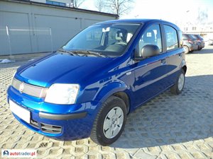 Fiat Panda 2009 1.2 70 KM Fiat Panda 2009 1.2 70 KM