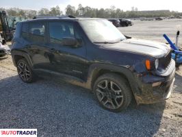 Jeep Renegade 2020 2