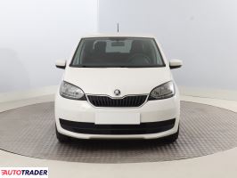 Skoda Citigo - zobacz ofertę