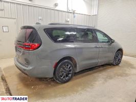 Chrysler Pacifica 2021 3