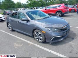 Honda Civic 2020 2 Honda Civic 2020 2