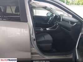 Toyota Pozostałe 2024 2 Toyota Pozostałe 2024 2
