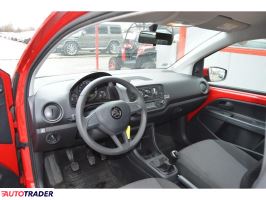 Skoda Citigo 2015 1 60 KM Skoda Citigo 2015 1 60 KM