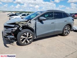 Volkswagen Pozostałe 2024 Volkswagen Pozostałe 2024