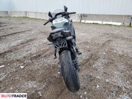 Kawasaki Pozostałe 2025