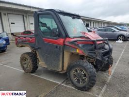 Polaris Pozostałe 2025 Polaris Pozostałe 2025