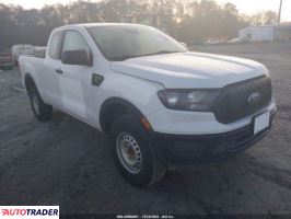 Ford Ranger - zobacz ofertę