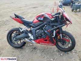 Honda CBR 2025