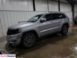 Jeep Grand Cherokee 2020 3 Jeep Grand Cherokee 2020 3