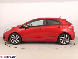 Kia Rio 2016 1.2 83 KM