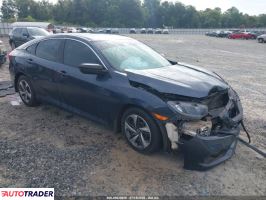 Honda Civic 2021 2