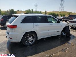 Jeep Grand Cherokee 2019 3