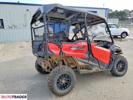 Honda Pozostałe 2020