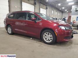 Chrysler Voyager 2021 3