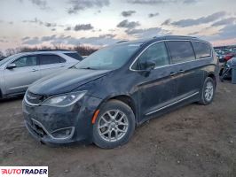 Chrysler Pacifica - zobacz ofertę