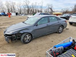 Hyundai Elantra 2025 2