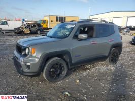 Jeep Renegade - zobacz ofertę