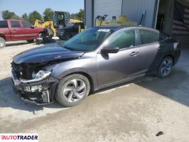 Honda Insight 2019 1