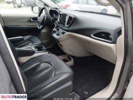 Chrysler Pacifica 2021 3