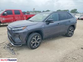 Toyota Pozostałe 2023 2