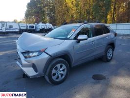 Toyota Pozostałe 2019 2 Toyota Pozostałe 2019 2