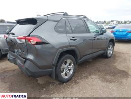 Toyota Pozostałe 2025 2