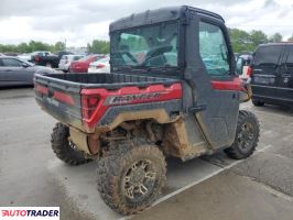 Polaris Pozostałe 2025 Polaris Pozostałe 2025