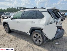 Toyota Pozostałe 2024 2
