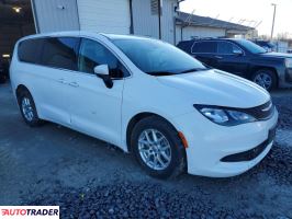 Chrysler Voyager 2023 3