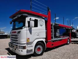 Scania 2015