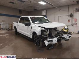 Ford Pozostałe 2025 5