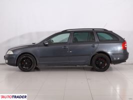 Skoda Octavia 2008 1.9 103 KM