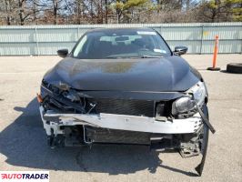 Honda Civic 2021 2