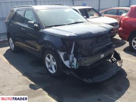 Ford Explorer 2018 3 Ford Explorer 2018 3