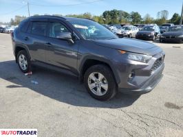 Toyota Pozostałe 2021 2