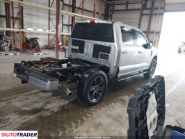 Ford Pozostałe 2022 3