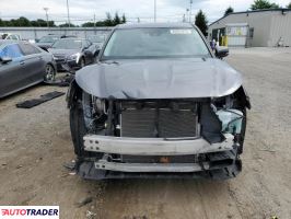 Toyota Highlander 2021 3