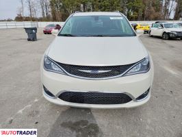 Chrysler Pacifica 2020 3