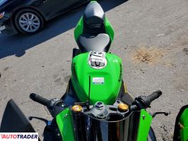 Kawasaki ZX 2025