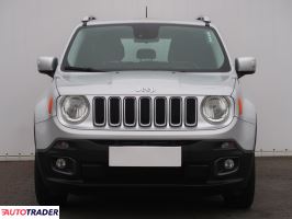 Jeep Renegade 2015 1.4 138 KM