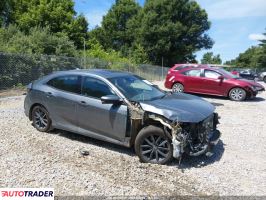 Honda Civic 2021 1