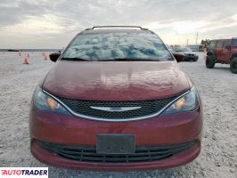 Chrysler Voyager 2020 3